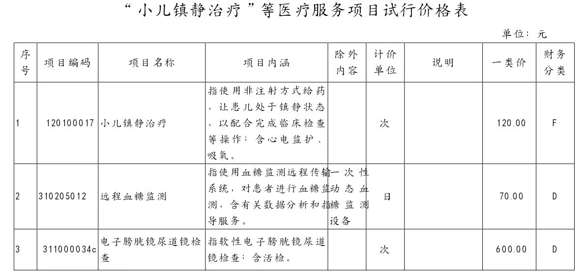 6628d613c0e40.jpg 微信图片_20240424175048.jpg