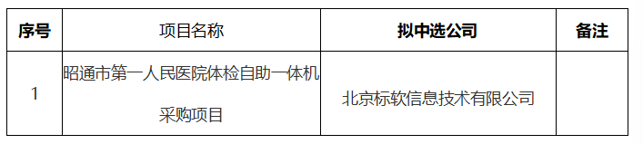 6a84fdccf3841.png ScreenShot_2026-08-19_084954_569.png
